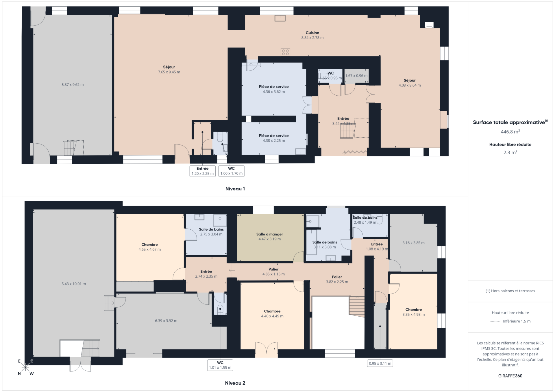 maison 8 Pièces en vente sur MASSONGY (74140)